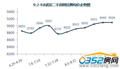 ��h���С���š��_��ƽ�� ���ַ��rС���ϝq