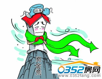 銀行,錢荒,房價