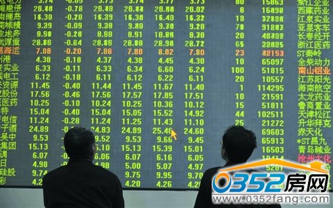 地產股領跌滬深兩市