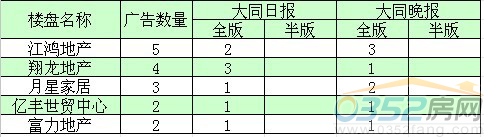 ���܏V��Ͷ��ǰ����