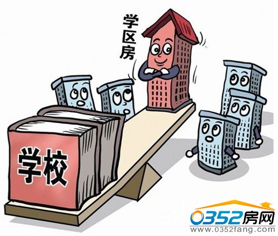 學區房四大注意問題