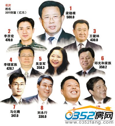 �خa(ch��n)�����I(l��ng)��Ї�������