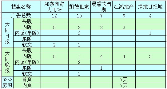 ���܏V��Ͷ��ǰ����