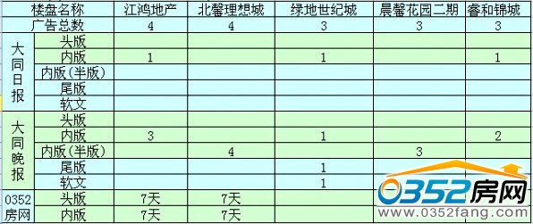 ���܏V��Ͷ��ǰ����