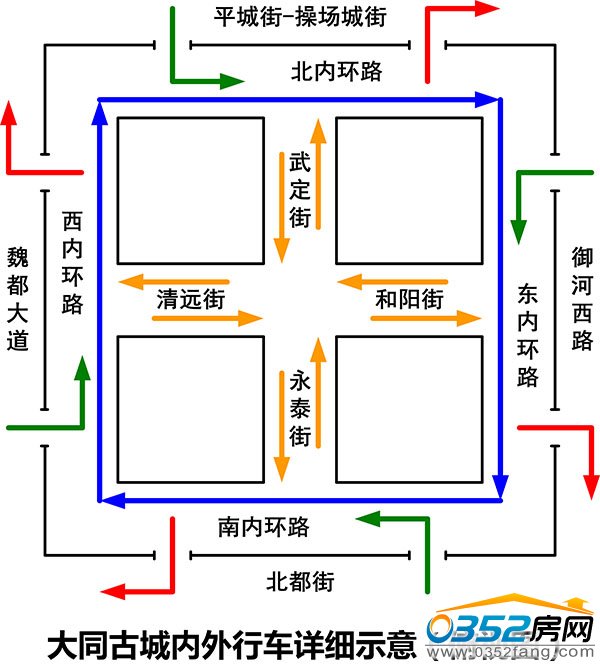 《大同古城內(nèi)外行車(chē)詳細(xì)示意圖》
