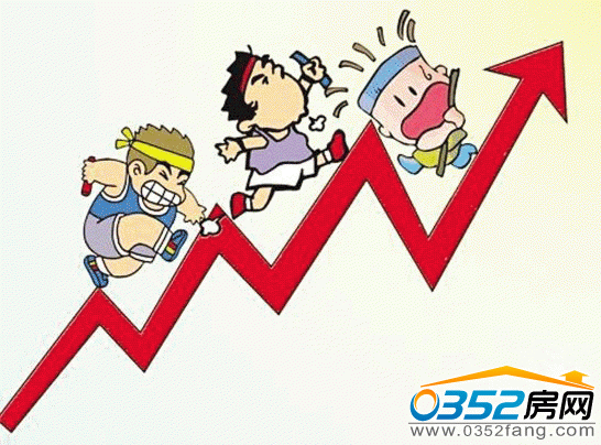  ����Д��ǱP����ֵ����