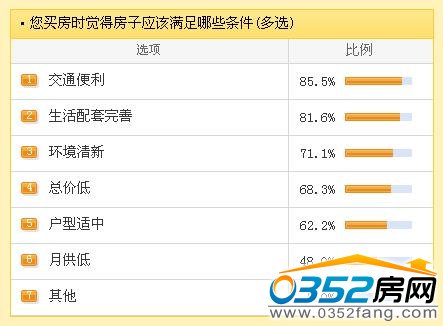 ُ(g��u)���l���{(di��o)�醖(w��n)���Y(ji��)��