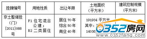 �ڵ�Ҏ(gu��)����(j��ng)��(j��)���g(sh��)ָ��(bi��o)