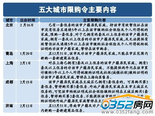 ���һ��������ُ��Ԕ��