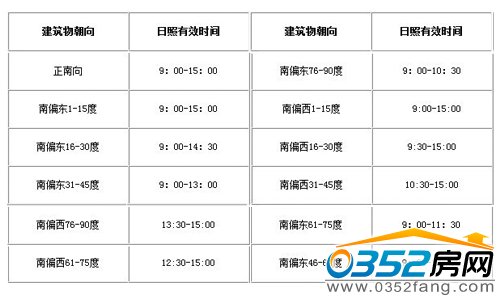 �����x��D��