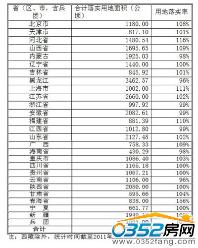 2012�겿��ʡ�б��Ϸ����O(sh��)�΄�(w��)