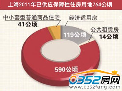 �Ϻ����Ϸ�����һ�[��