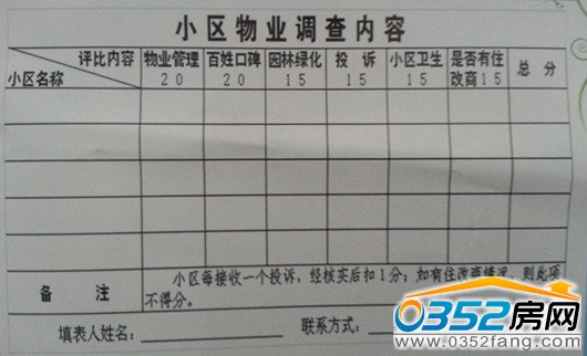 ��ͬ,��I(y��),С�^(q��)