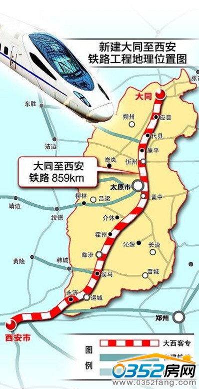 大同,西安,客運