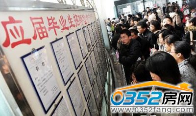 又是一年畢業生面臨高房租