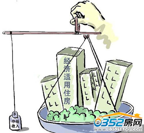 經濟適用房出售需補交綜合地價款