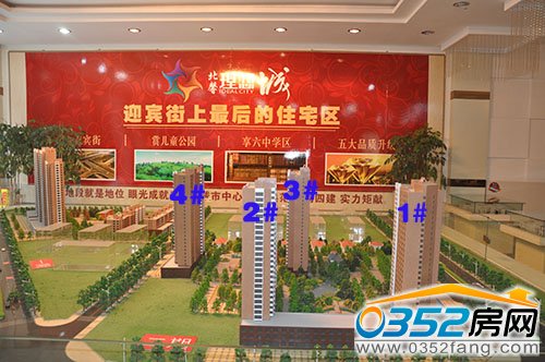 北馨理想城二期沙盤側(cè)觀