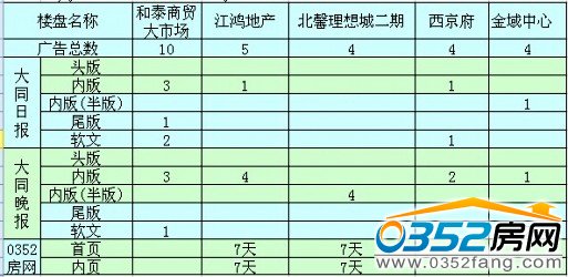 ���܏V��Ͷ��ǰ����