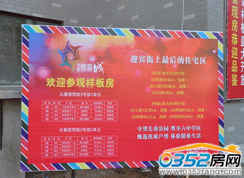 北馨理想城二期樣板間盛大開放