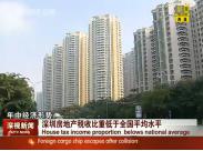 ���ڷ��خa(ch��n)���ձ����^�������ȫ��(gu��)��ƽ��ˮƽ