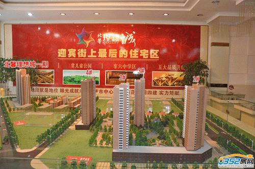 ��ܰ����Ƕ������w�(xi��ng)Ŀɳ�P�D