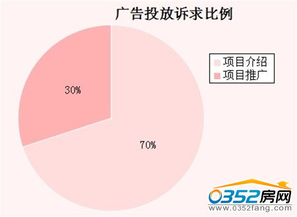 ���܏V��Ͷ���V�����