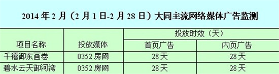 ����0352���W(w��ng)�V��Ͷ��