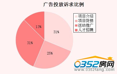 �����܏V��Ͷ���V�������