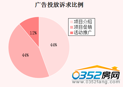 �����܏V��Ͷ���V�������