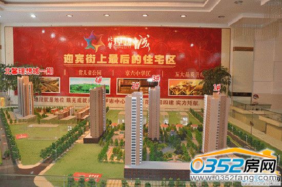 北馨理想城二期 北馨理想城二期沙盤實景圖