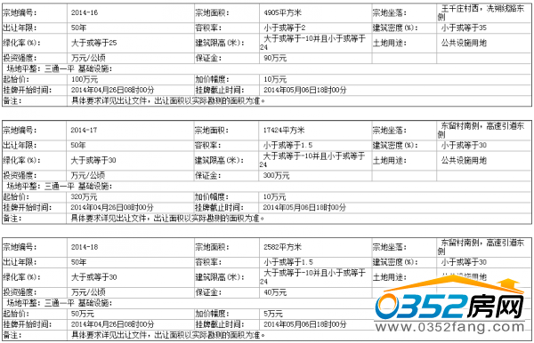 ��Դ�h��(gu��)���YԴ�և�(gu��)������ʹ�Ù�(qu��n)���Ƴ�׌����