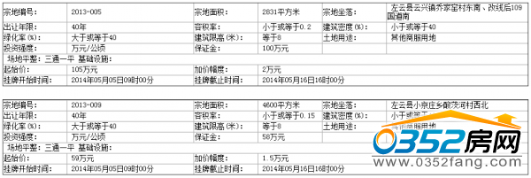 ���ƿh�����YԴ�և�������ʹ�Ù����Ƴ�׌����