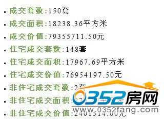 �R��2�·ݳɽ���(sh��)��(j��)