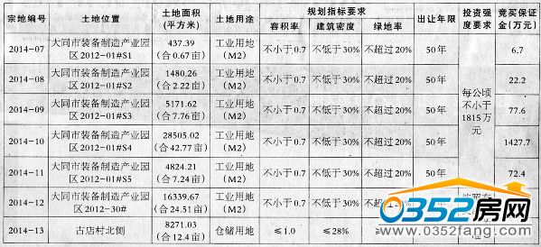 ��������[2014]3̖