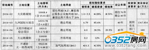 �������֡�2014��2̖