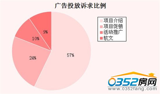 ���܏V��Ͷ���V�����