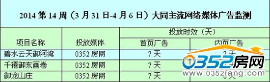 ����0352���W(w��ng)�W(w��ng)�j(lu��)�V��Ͷ����r