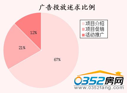 �����܏V��Ͷ���V�������