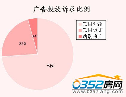 �����܏V��Ͷ���V�������