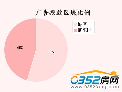 �����ܴ�ͬ�ǱP�V��Ͷ�Ņ^�������