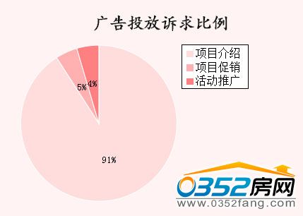 �����܏V��Ͷ���V�������