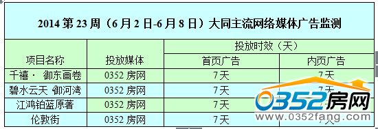 ������0352���W(w��ng)�W(w��ng)�j(lu��)�V��Ͷ����r��