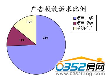 �����܏V��Ͷ���V�������