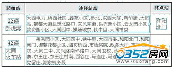 22·��42·܇����վ�c(di��n)�{(di��o)��