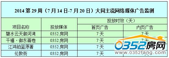 ������0352���W�W�j�V��Ͷ����r��