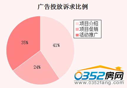 �����܏V��Ͷ���V�������