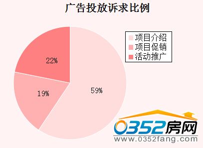 �����܏V��Ͷ���V�������