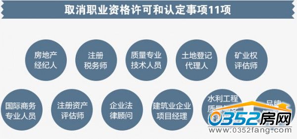 ȡ���I�Y���S�ɺ��J�����11�