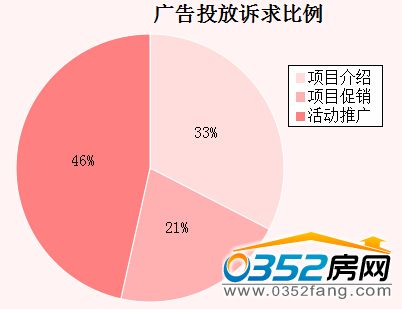 �����܏V��Ͷ���V�������