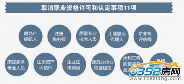 ����(w��)Ժȡ��11��I(y��)�Y���S�ɺ��J(r��n)�����